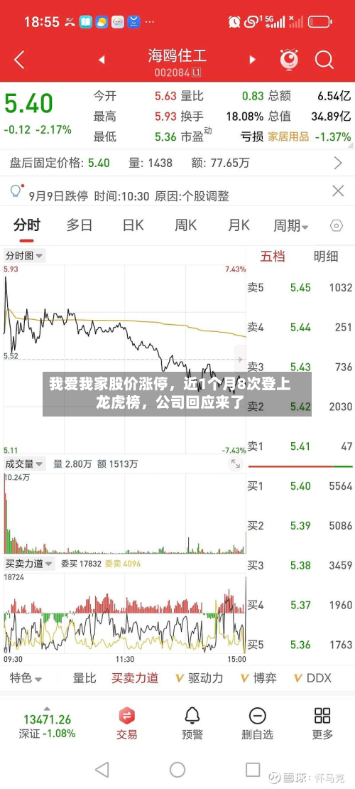 我爱我家股价涨停	，近1个月8次登上龙虎榜，公司回应来了-第3张图片