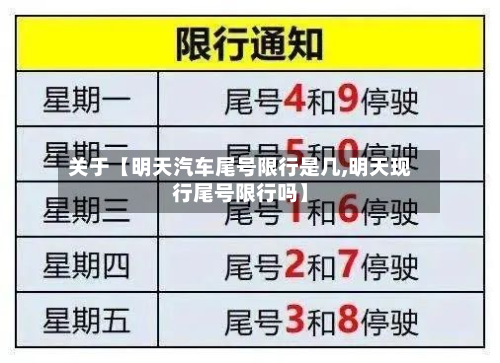关于【明天汽车尾号限行是几,明天现行尾号限行吗】-第1张图片