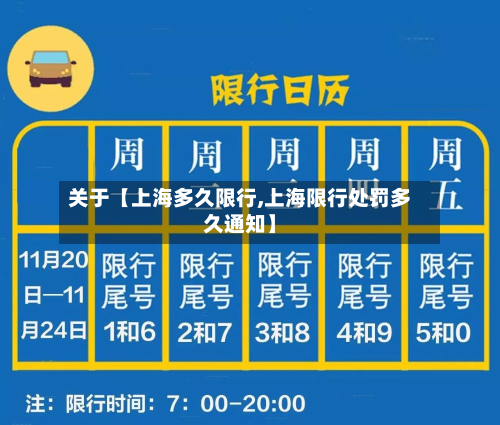 关于【上海多久限行,上海限行处罚多久通知】-第3张图片