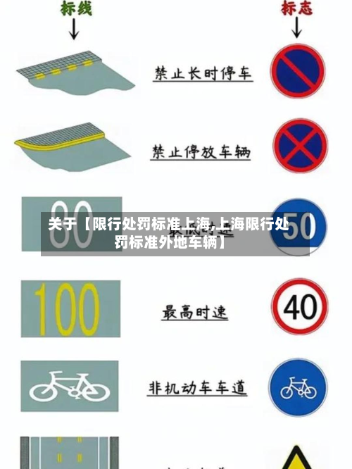 关于【限行处罚标准上海,上海限行处罚标准外地车辆】-第3张图片