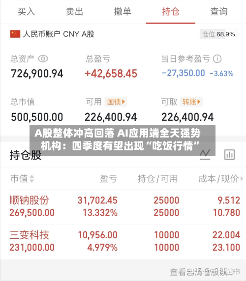 A股整体冲高回落 AI应用端全天强势 机构：四季度有望出现“吃饭行情	”-第2张图片