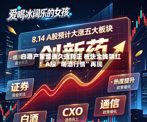 白酒产量增速久违转正 板块全线飘红！A股“喝酒行情	”再现-第2张图片