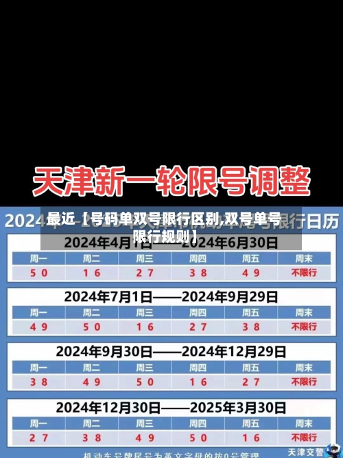 最近【号码单双号限行区别,双号单号限行规则】-第3张图片