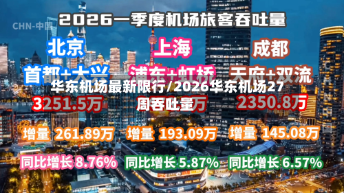 华东机场最新限行/2026华东机场27周吞吐量-第2张图片