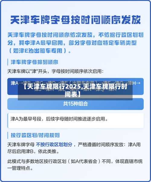 【天津车牌限行2025,天津车牌限行时间表】-第1张图片