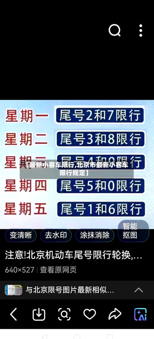 【最新小客车限行,北京市最新小客车限行规定】-第2张图片