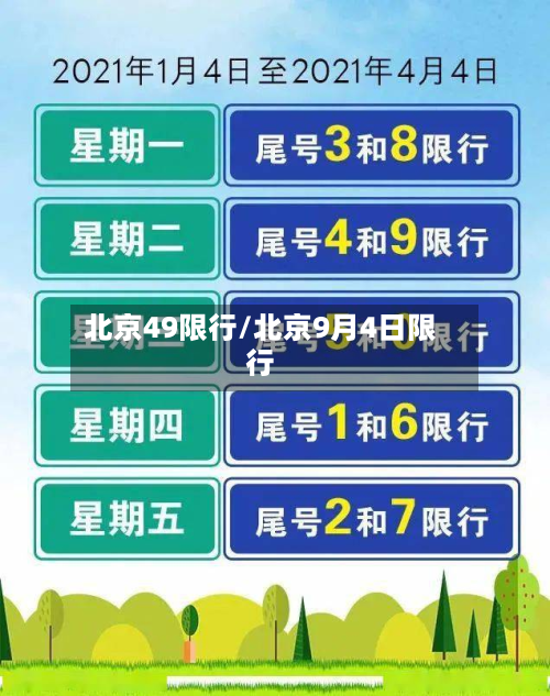 北京49限行/北京9月4日限行-第2张图片