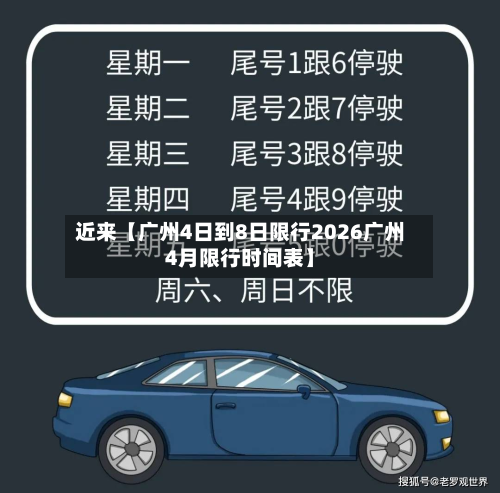 近来【广州4日到8日限行2026广州4月限行时间表】-第2张图片