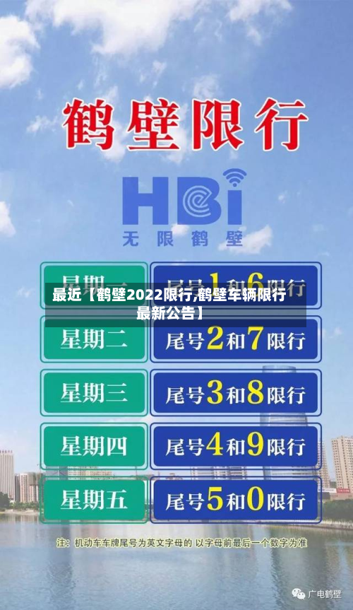 最近【鹤壁2022限行,鹤壁车辆限行最新公告】-第3张图片