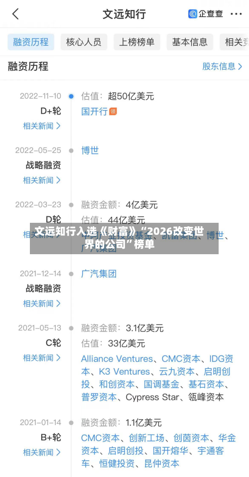 文远知行入选《财富》“2026改变世界的公司	”榜单-第2张图片