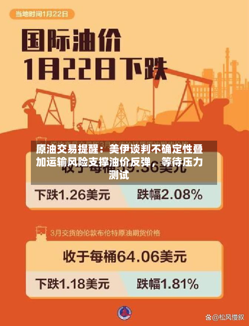 原油交易提醒：美伊谈判不确定性叠加运输风险支撑油价反弹	，等待压力测试-第1张图片