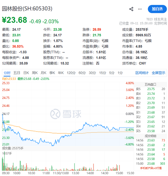 重大资产重组！605303	，要买存储芯片公司