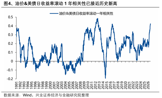 兴证策略:迎接关键时刻