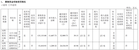 天通股份：H1亏损加剧	，赴港前夕实控人家族高位套现