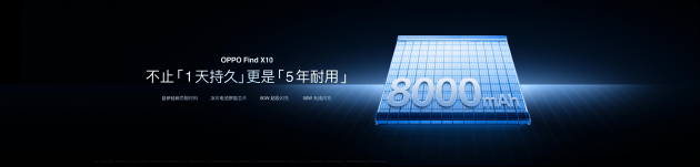 OPPO Find X10 系列发布：首发哈苏超清原相机+ 三2亿镜头群，起售价4999元