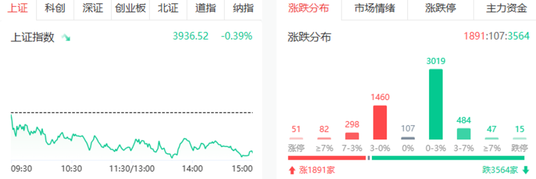 今夜，利空突袭！美股、黄金白银集体回调